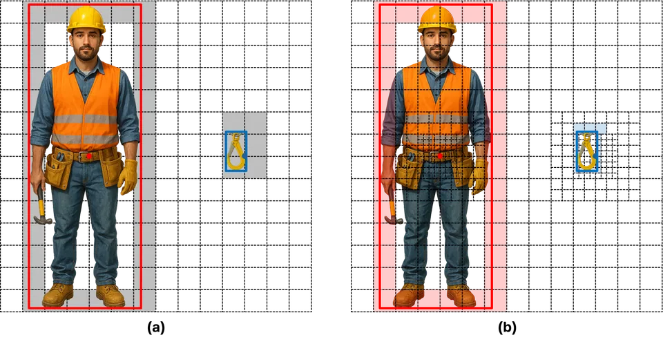Conventional DFL vs D-DFL quantization bins