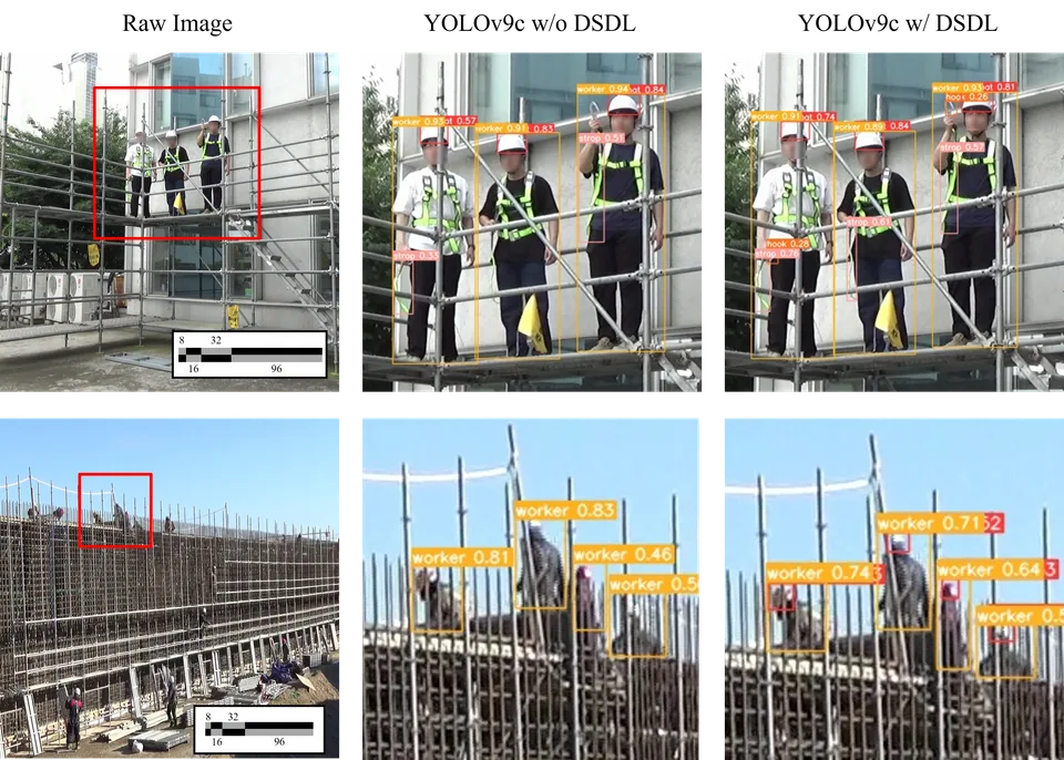 Detection results with and without DSDL on YKH construction dataset