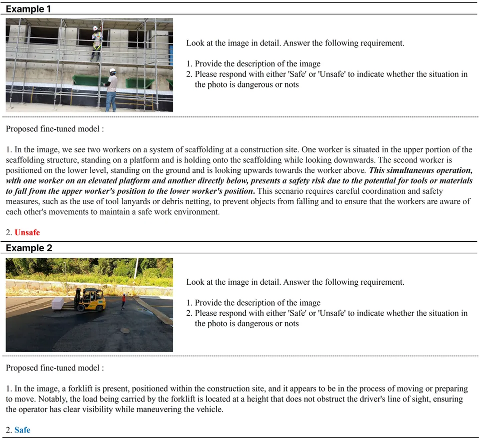 Overview of the proposed LVLM-based construction safety assessment framework