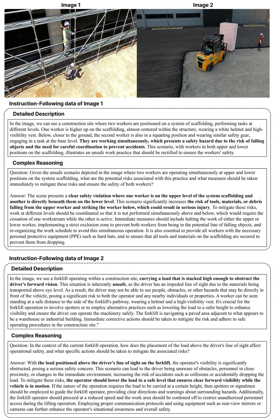 Overview of the proposed LVLM-based construction safety assessment framework