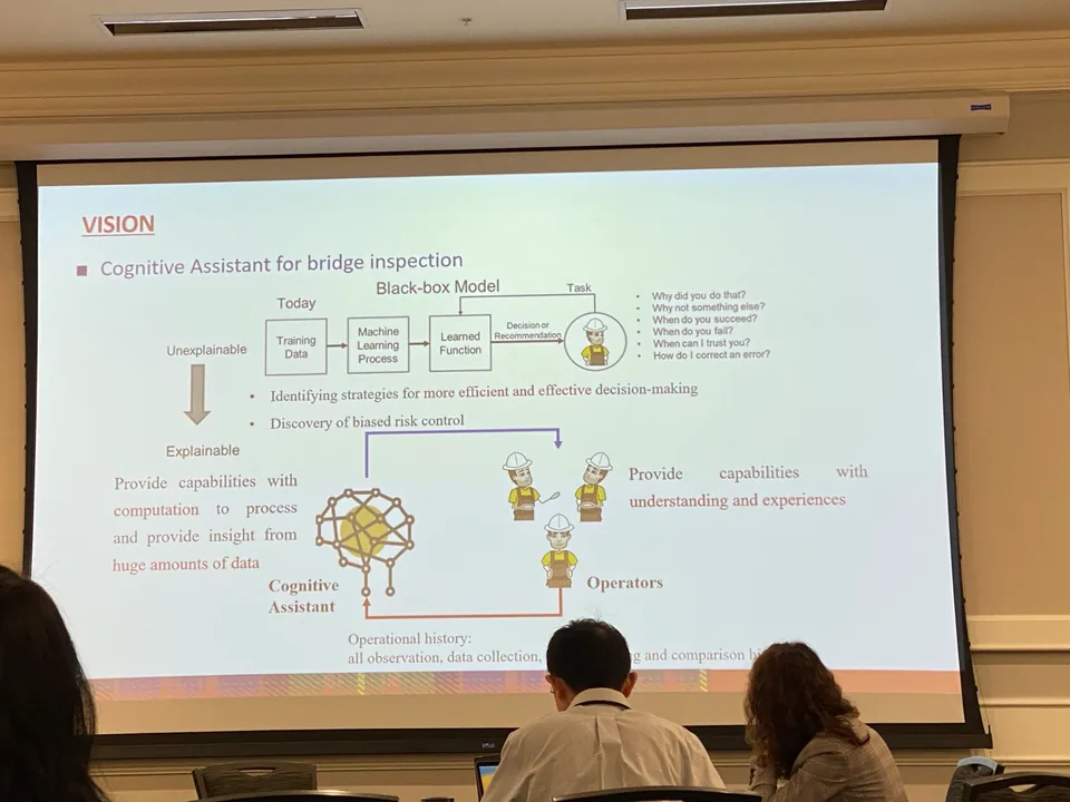 Research presentation at i3CE 2023