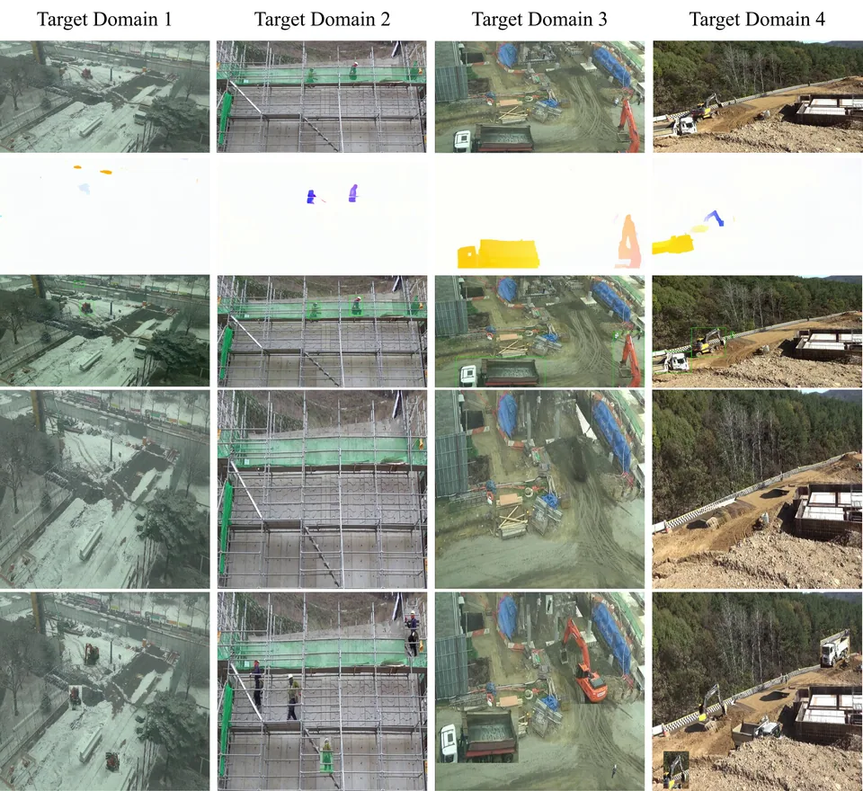 Figure 5. Generated training data examples